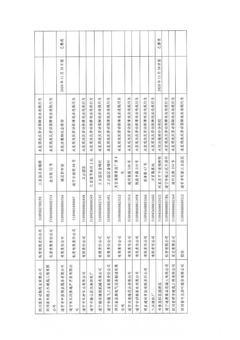 1614128560103625.png e5be27fbfb85426fb4c2a51d4b7fc1a7.png